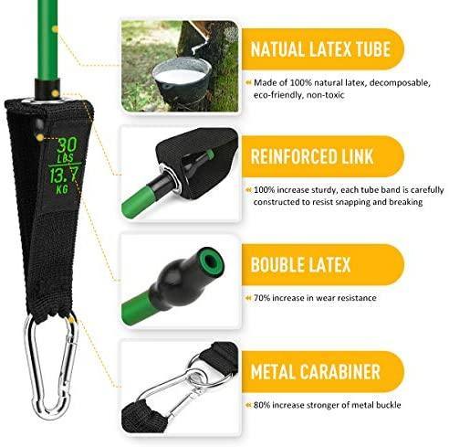 Kit Elásticos Extensores de Treinamento Fitness Exercício em Casa - Nannyvarie