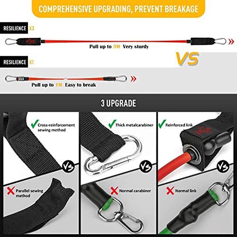 Kit Elásticos Extensores de Treinamento Fitness Exercício em Casa - Nannyvarie