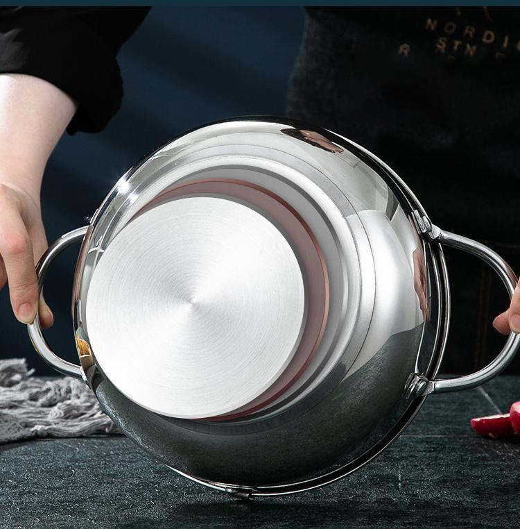 Fritadeira com Termômetro - Nannyvarie